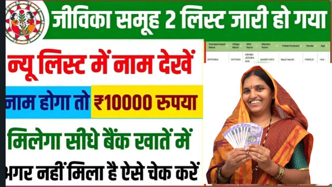 Jivika Peyment aana Shuru