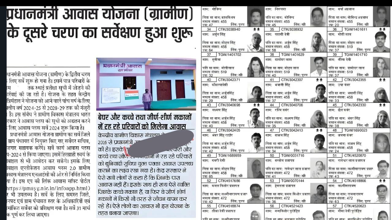 PM Awas Yojana Gramin Survey